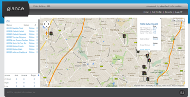 JRA traffic robots glance screenshot