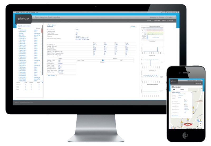 The Cloud-based Glance Supervisory System Works Anywhere