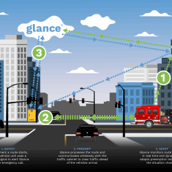 Preemption-How-it-Works